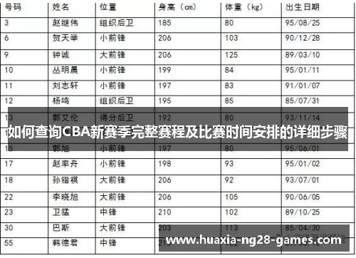 如何查询CBA新赛季完整赛程及比赛时间安排的详细步骤