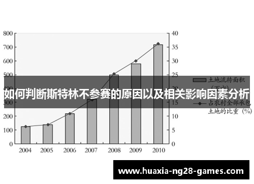如何判断斯特林不参赛的原因以及相关影响因素分析