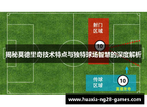 揭秘莫德里奇技术特点与独特球场智慧的深度解析