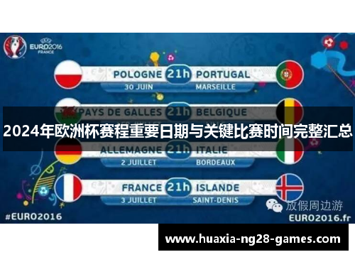 2024年欧洲杯赛程重要日期与关键比赛时间完整汇总