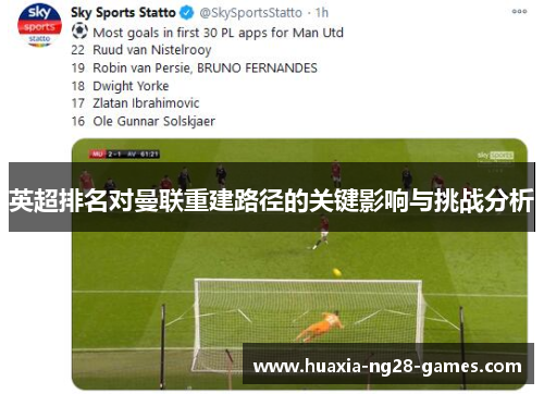 英超排名对曼联重建路径的关键影响与挑战分析 英超排名对曼联重建路径的关键影响与挑战分析