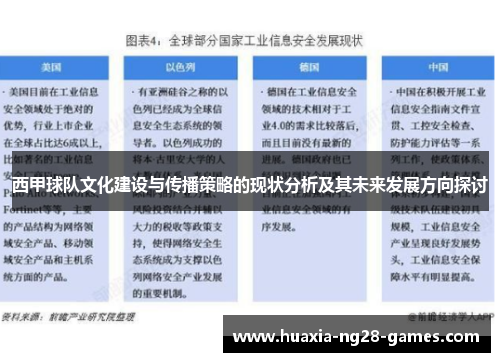 西甲球队文化建设与传播策略的现状分析及其未来发展方向探讨 西甲球队文化建设与传播策略的现状分析及其未来发展方向探讨