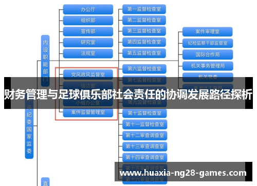 财务管理与足球俱乐部社会责任的协调发展路径探析