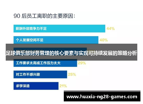 足球俱乐部财务管理的核心要素与实现可持续发展的策略分析