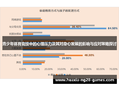 青少年体育竞技中的心理压力及其对身心发展的影响与应对策略探讨 青少年体育竞技中的心理压力及其对身心发展的影响与应对策略探讨