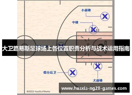 大卫路易斯足球场上各位置职责分析与战术运用指南