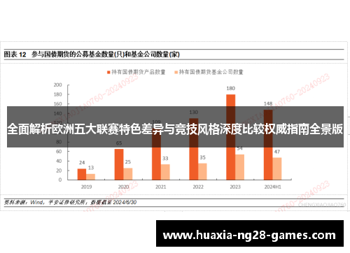 全面解析欧洲五大联赛特色差异与竞技风格深度比较权威指南全景版
