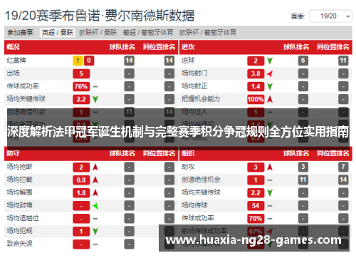 深度解析法甲冠军诞生机制与完整赛季积分争冠规则全方位实用指南