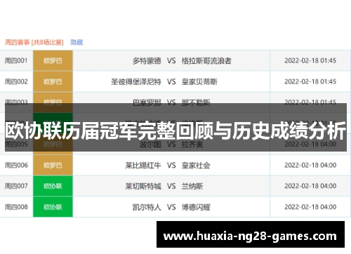 欧协联历届冠军完整回顾与历史成绩分析 欧协联历届冠军完整回顾与历史成绩分析