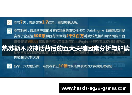 热苏斯不败神话背后的五大关键因素分析与解读 热苏斯不败神话背后的五大关键因素分析与解读