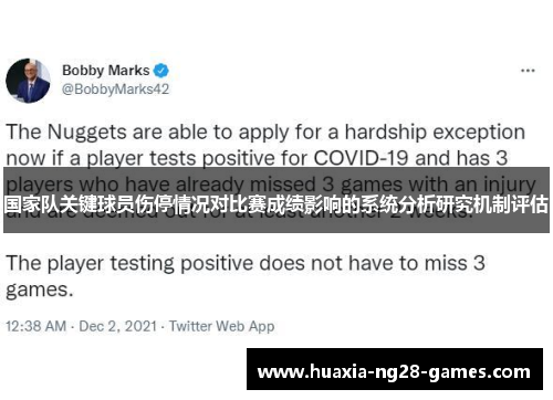 国家队关键球员伤停情况对比赛成绩影响的系统分析研究机制评估