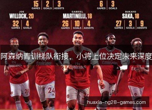 阿森纳青训梯队衔接,小将上位决定未来深度 阿森纳青训梯队衔接,小将上位决定未来深度